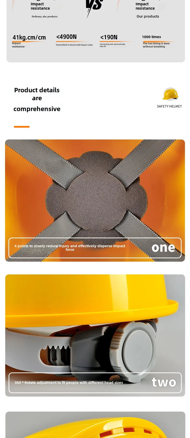 CE Safety Hard Hat With Ratchet