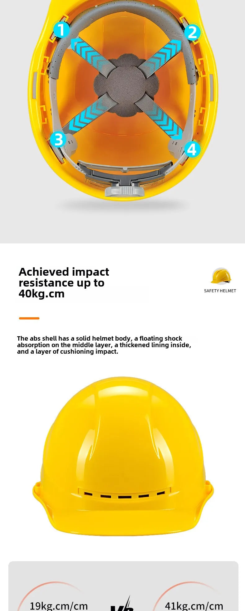 CE Safety Hard Hat With Ratchet